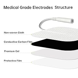 20PCS TENS Unit Replacement Pads, Self-Adhesive