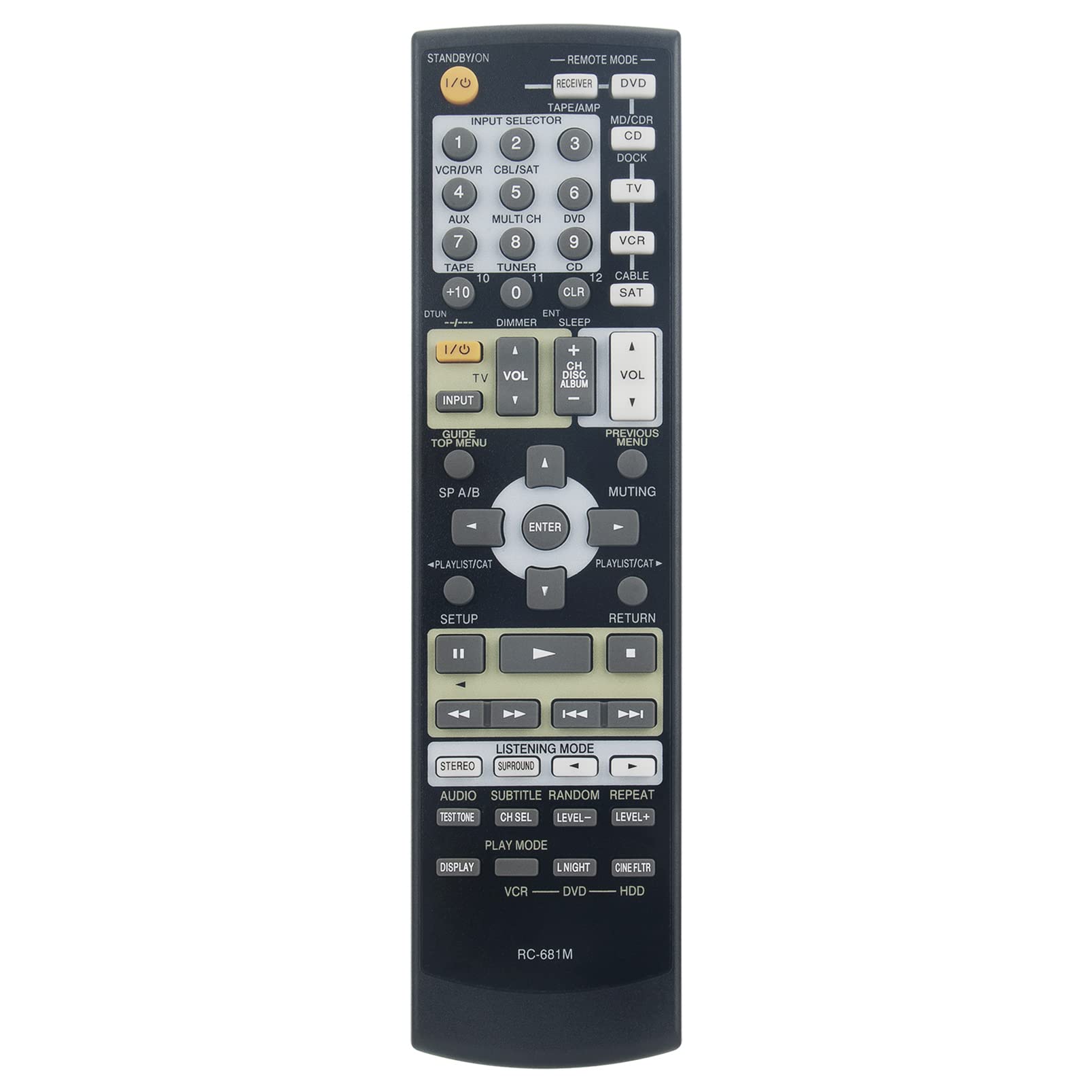 ALLIMITY RC-681M Replace Remote Control fit for Onkyo AV Receiver HTR-508 TXSR-505 TXSR-505E TXSR-575 HTR508 TXSR505 TXSR505E TXSR575 RC681M