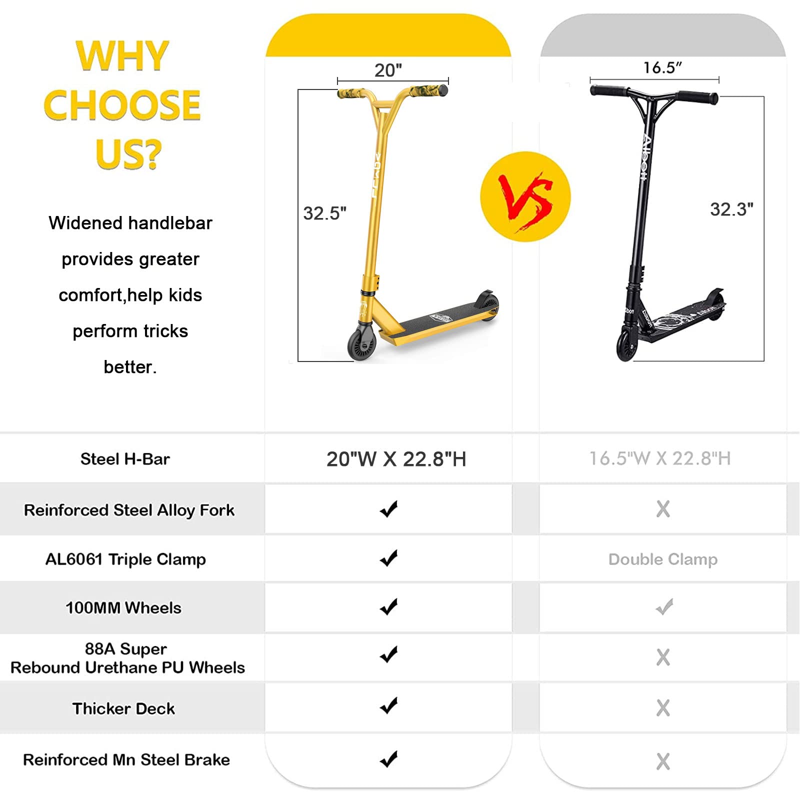 VOKUL Complete Pro Scooter for Kids Boys Girls Teens Up 6 Years - Freestyle Tricks Pro Stunt Scooter - High Performance Gift for Skatepark Street Tricks