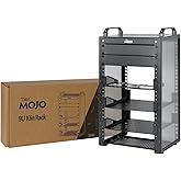 Tecmojo 9U Network Rack, 10 inch Mini Server Rack with 2 Side Translucent Panels & 2 Top Handles, 7.87 inch Deep, for 10 inch IT Equipment & A/V Devices, Black