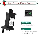 Gcstnn 31V Transformer for Christmas Lights 6W IP44 Memory Timer 8 Modes view 6