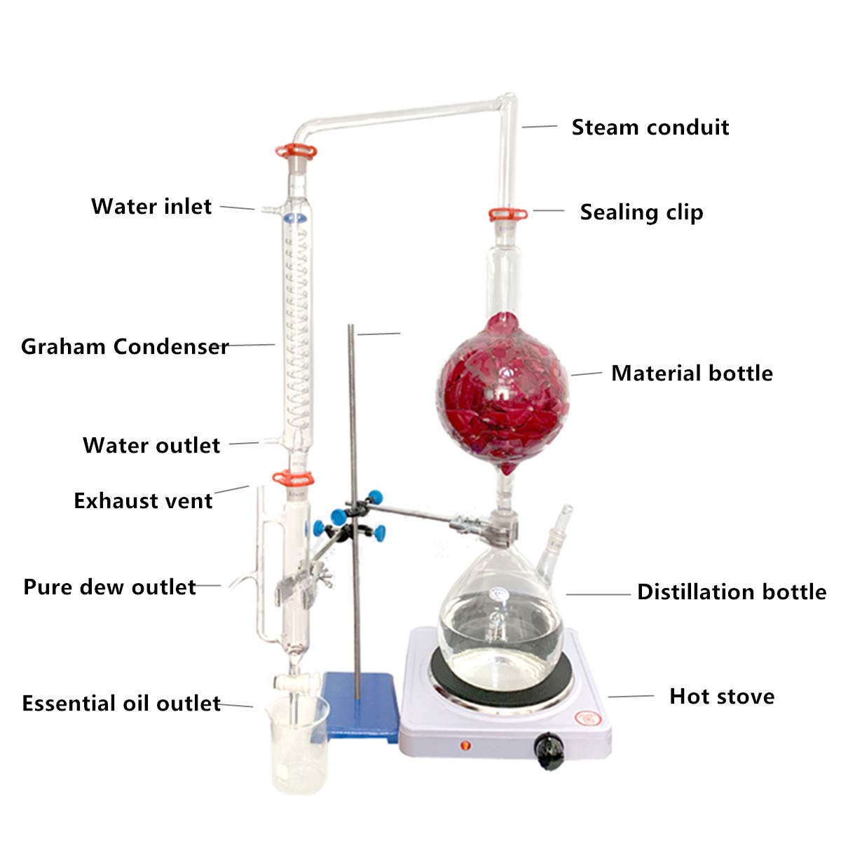 500ml Essential Oil Separator Lab Glass Distillation Kit Steam Water