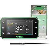 VIVOSUN GrowHub Controller E42A+ for Grow Tent, Smart Environmental WiFi-Controller with Temperature, Humidity, VPD, Timer, C
