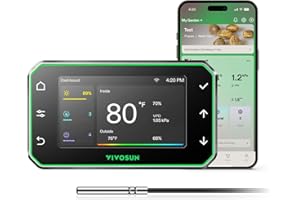 VIVOSUN GrowHub Controller E42A+ for Grow Tent, Smart Environmental WiFi-Controller with Temperature, Humidity, VPD, Timer, Cycle, Schedule Controls, Cooling Ventilation Lighting Programming