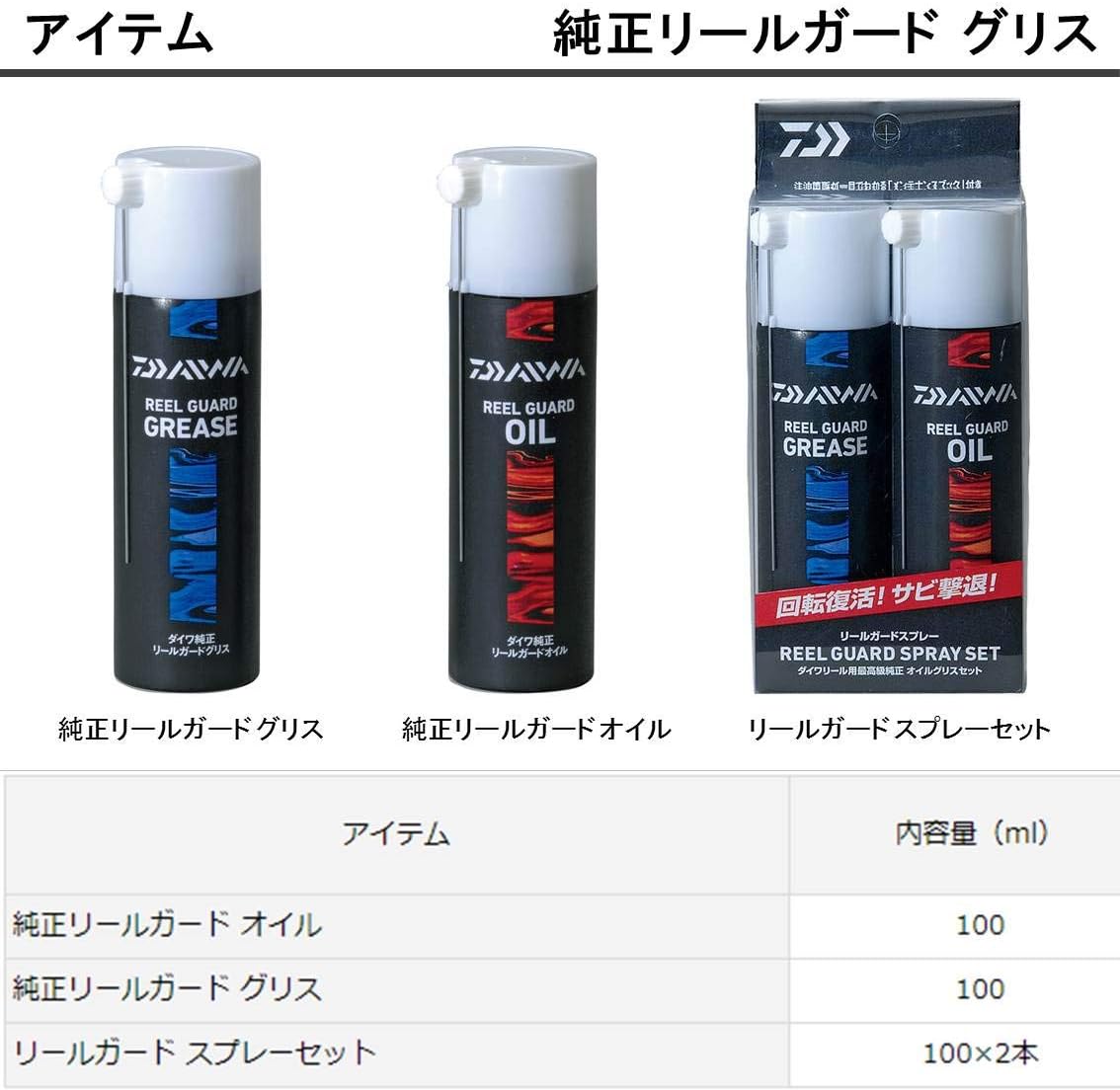 Amazon ダイワ Daiwa リールガードグリス ダイワ Daiwa リール用オイル グリス