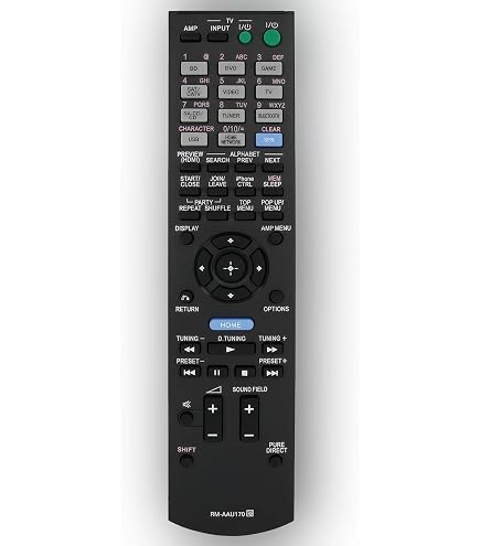 TCNOUMT Replacement Remote Control For Sony AV Receivers STR-DH550 STR-DH750 – RMT-AA130U / RM-AAU190