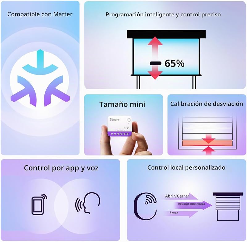 Interruptor Inteligente para Estores