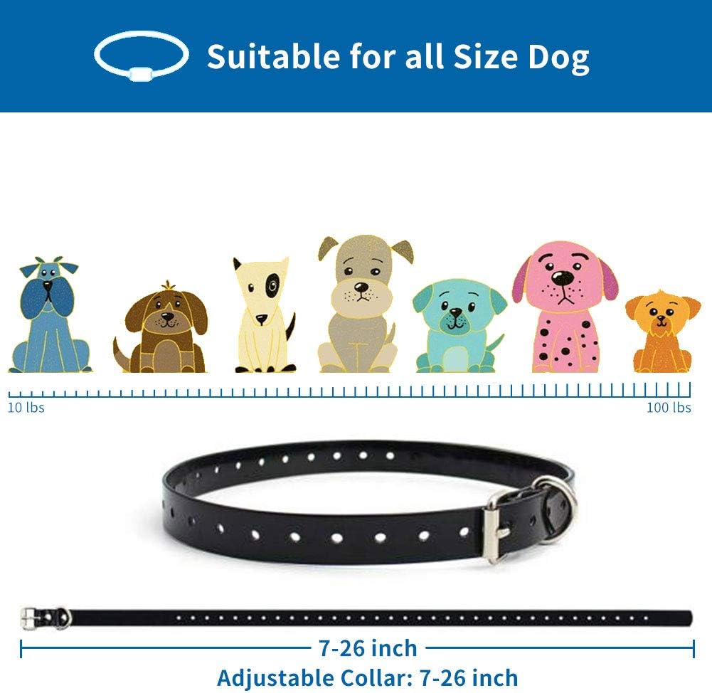 yisence dog training collar manual