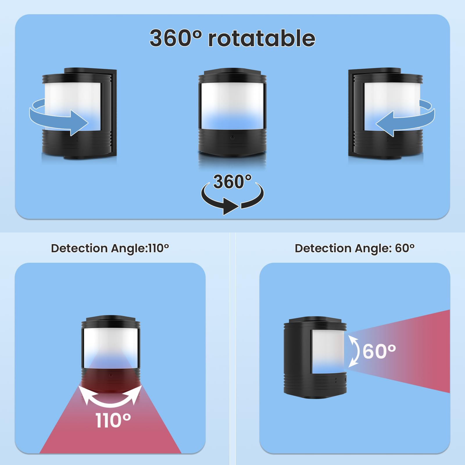Wireless Motion Sensor Mini Size - Motion Detector Alarm Chimes Door Sensor with LED Light 500 FT Range Commercial Door Entry Alert, Caregiver Reminder for Elderly, Visitor Bell Dinger