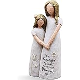 AcowSpt Aunt Gifts, Best Aunt Ever Gifts, Auntie Gift Ideas, Aunts Birthday Gift, Aunt, Sculpted Hand-Painted Figurine