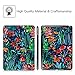 Fintie SlimShell Case for iPad 6th / 5th Generation (2018 2017 Model, 9.7 Inch), iPad Air 2 / iPad Air 1 (9.7 Inch) - Lightweight Stand Smart Protective Cover with Auto Sleep/Wake, Jungle Night