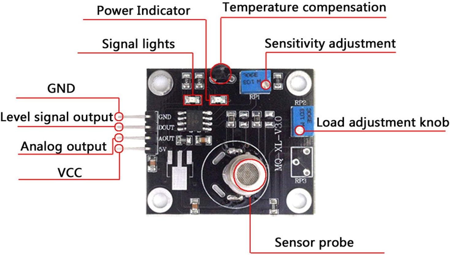 Module MP-3 Plane Type Semiconductor Gas Alcohol Detection Sensor Gas ...