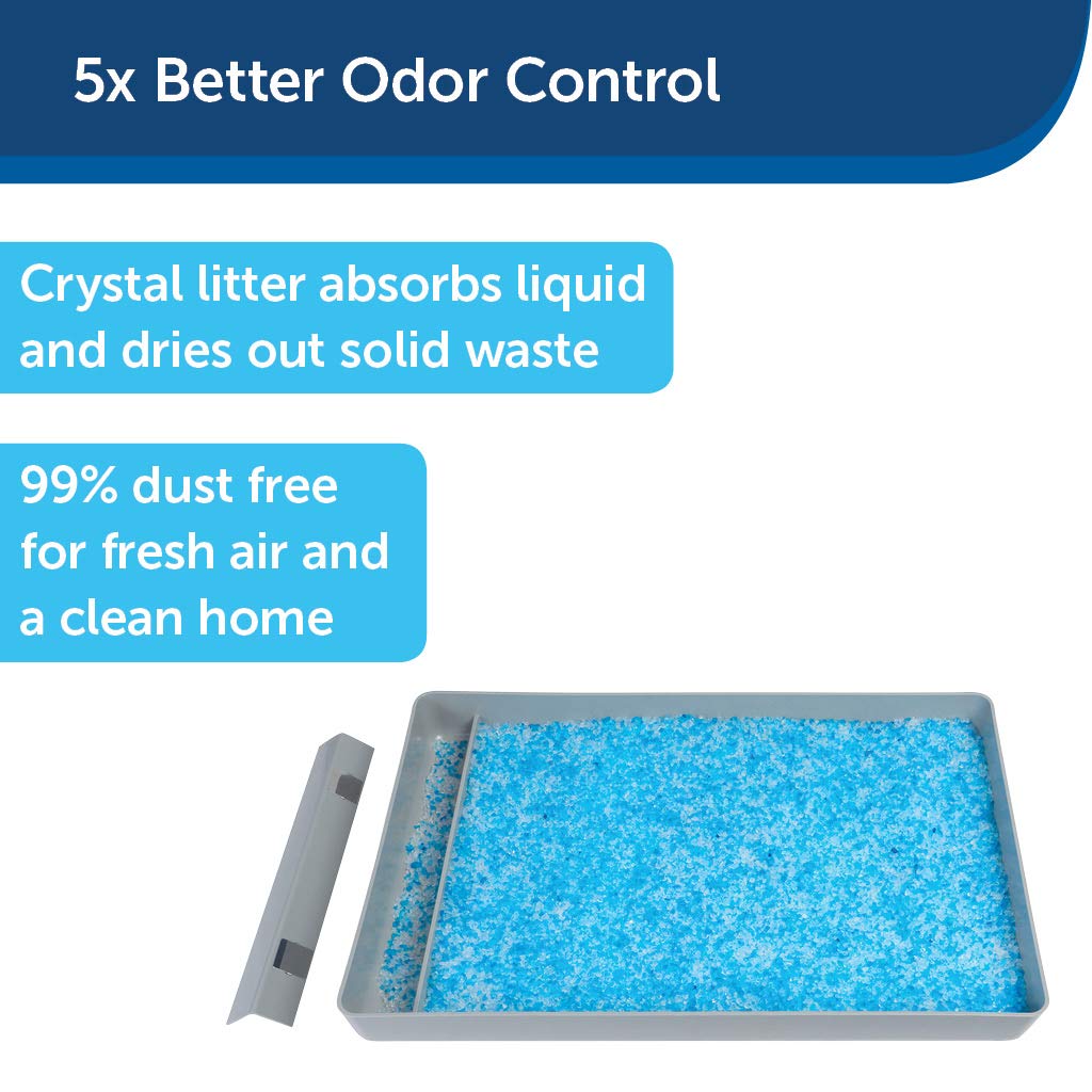 PetSafe ScoopFree Reusable Cat Litter Tray with Premium Blue Non