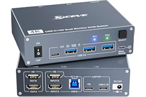 USB C Dual Monitor KVM Switch 4K@60Hz, USB C+HDMI KVM Switch 2 Monitors 2 Computers for Laptop & Desktop Sharing 2 Monitor an