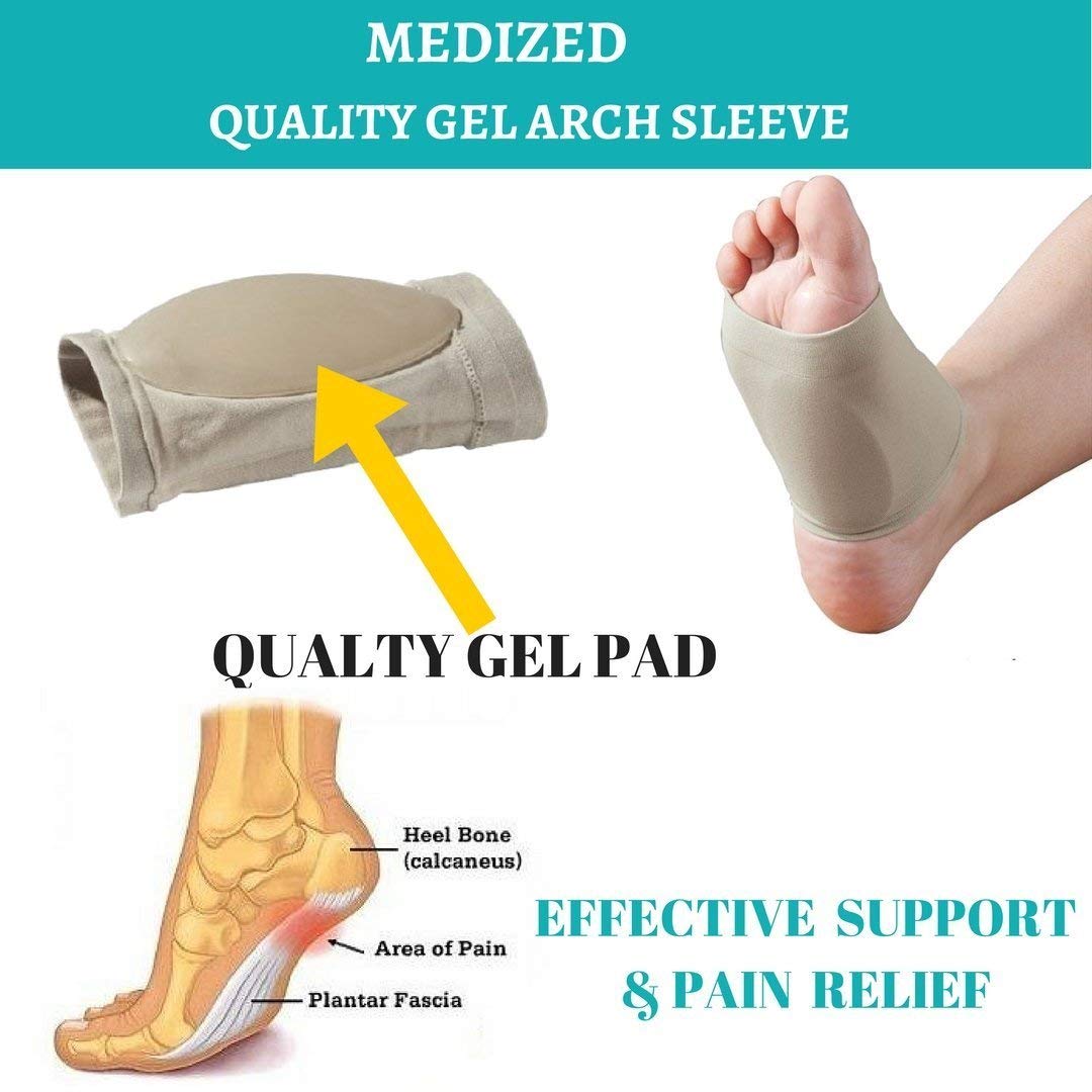 MEDIZED® Plantar Fasciitis Therapy Wrap Heel Foot Pain Arch Support Ankle Brace Insole Orthotic … (Beige Arch Sleeve and Black Heel Wrap) : Beauty