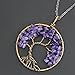 KISSPAT Tree Of Life Pendant Necklace Handmade Gemstone With 26