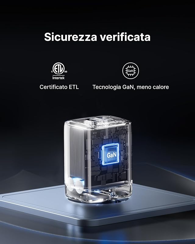Caricatore USB C, 30W GaN Caricabatterie Carica Rapida con 1.5m Cavo