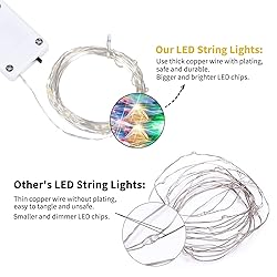 Brightown 12 Pack Multi-Color Fairy Lights Battery