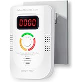 Carbon Monoxide Detectors Plug in, Alarm with Digital Display, Audible and Visual Alert, Self-Test Function for Home/Kitchen/Bedroom Co Detector
