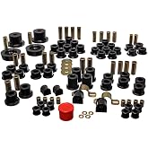 Energy Suspension 1118102G HyperFlex Master Kit for Mazda Miata