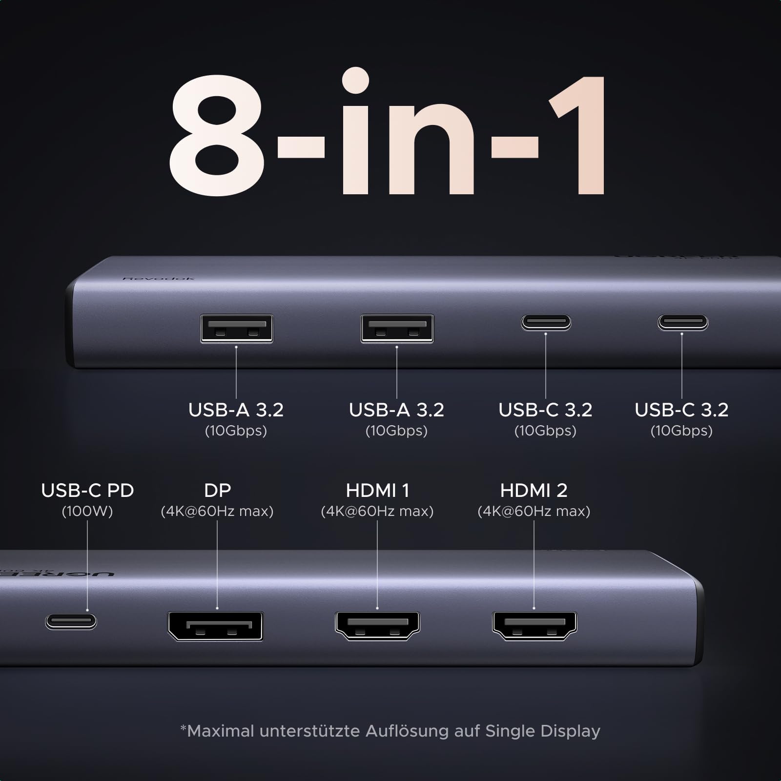 UGREEN Revodok Pro Triple Display Dock USB C Hub 2HDMI DP(4K@60Hz max.), Docking Station mit 10Gbps 4*USB Ports(2*USB A & 2*USB C), PD 100W 2