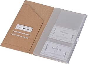 Kraft File Folder + Zipper Pouch & Card Sleeve Travel Accessories Pack - Refills for Standard Size Travelers Notebook