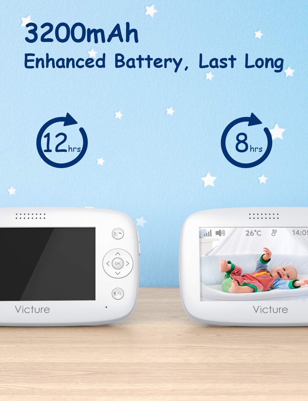 lullaby bay video baby monitor with camera