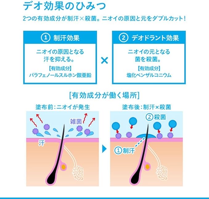 Amazon シーブリーズ デオ ウォーター スプレーボトル ヴァーべナクールの香り 160ml 医薬部外品 Seabreeze シーブリーズ デオドラント 制汗剤 通販