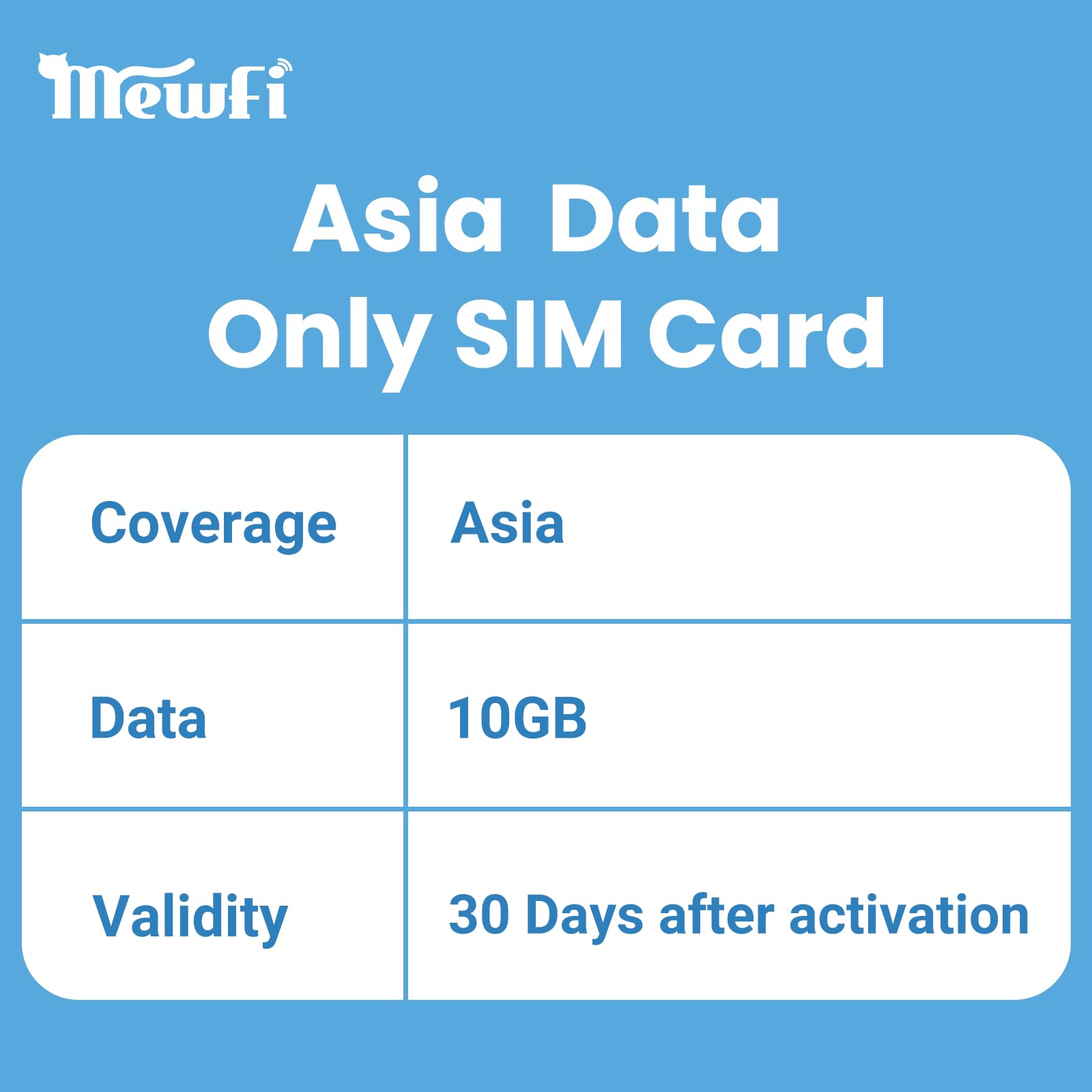 Asia SIM Card 30Days 10GB - 4G High-Speed Communication, 24/7 Whatsapp Support - Covers Japan, Korea, China & More - Use Google, Instagram, Twitter - Easy Activation - for Unlocked Smartphones