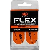 MOTIV Flex Protective Performance Tape