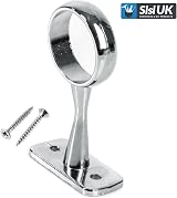 SISI UK 2 Pack 19mm Chrome Wardrobe Rail Centre Support Brackets view 5