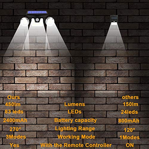 2 Pack Solar Lights Outdoor with Motion Sensor, 83 LED COB Flood Lights,3 Heads Adjustable Wireless Security Light,270° Wide Angle IP65 Waterproof Decorative Light for Garage Pathway Porch Patio Yard