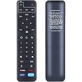 Snrigw Remote for OctaStream/vSeeBox vSee Box V2 Pro/V1 Max/Elite TV Box | Voice Control,Easy pairing,Responsive control