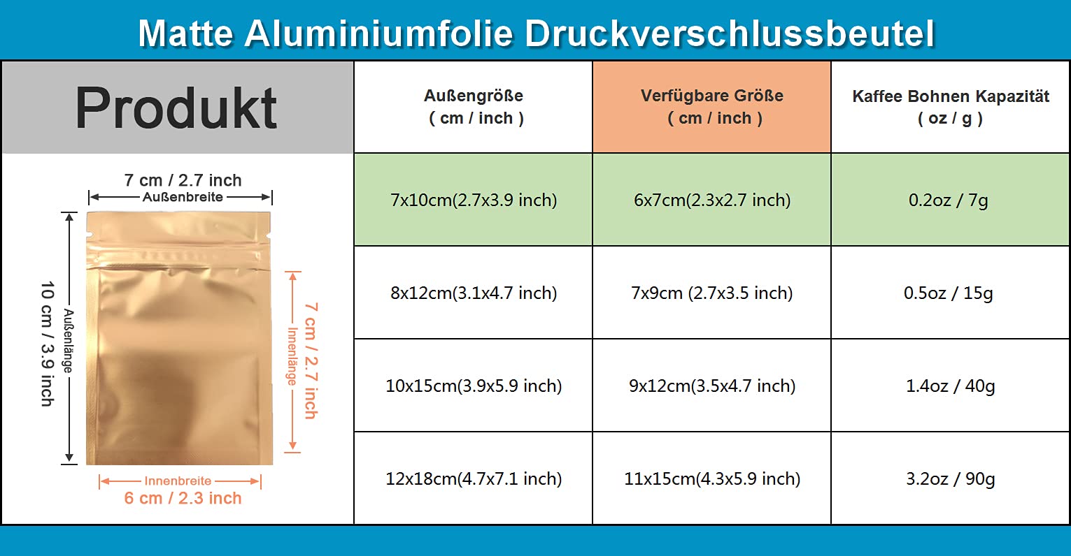 View 5