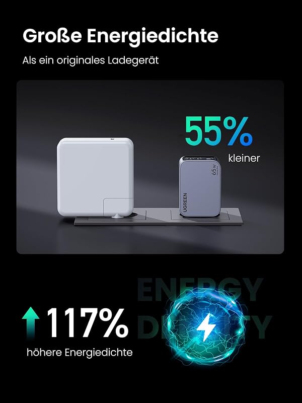 Nexode Pro USB C Ladegerät 65W, Mini GaN Charger 3-Port