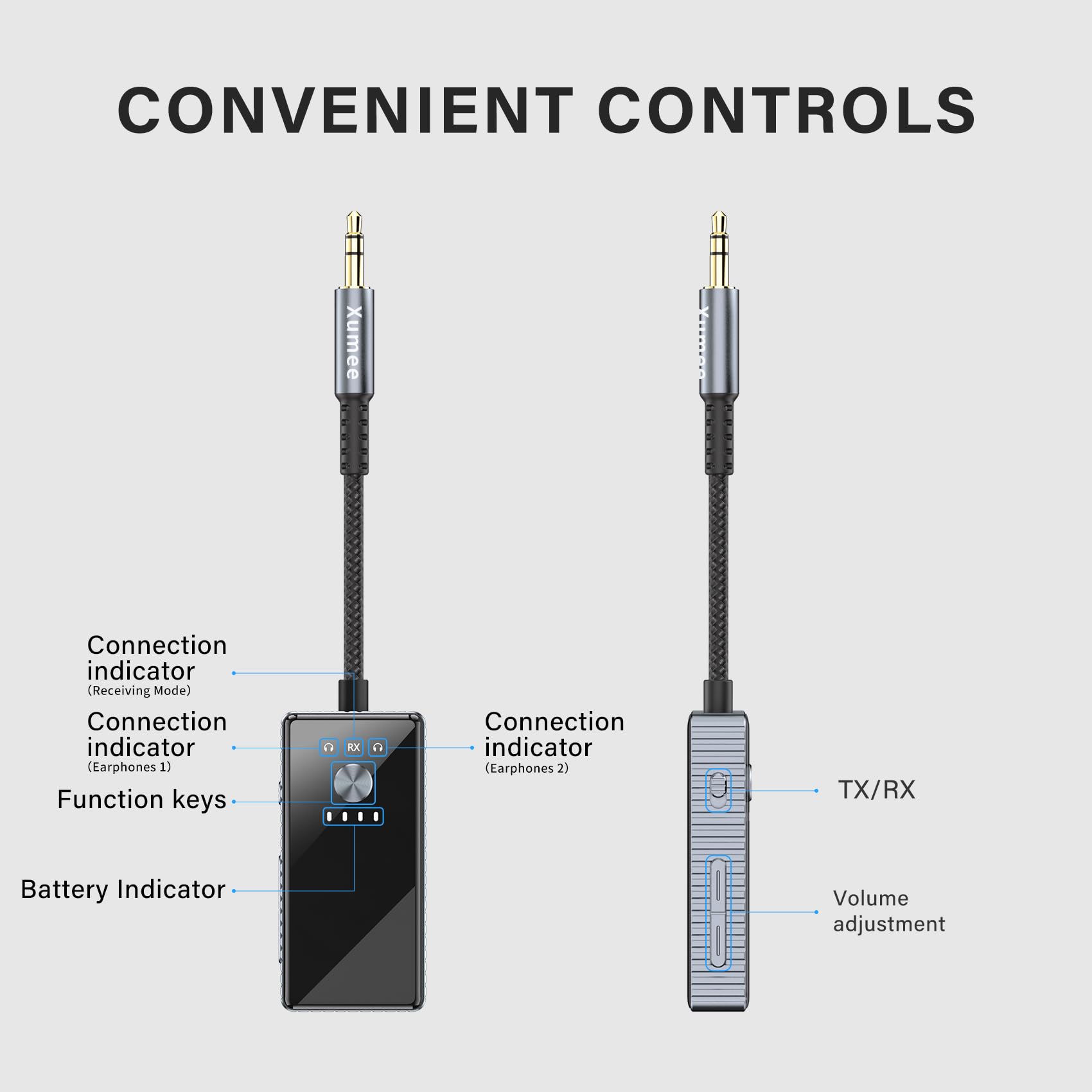 Xumee Airplane Bluetooth 5.2 Transmitter for 2 AirPods or Headphones, aptX Low Latency, 3.5mm AUX Jack & Bluetooth Receiver – Wireless Audio Adapter for Plane Travel, TV, Gym,Car,Speakers (Grey)