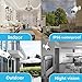 ISOTECT [Newest Strong Version WiFi] Wireless Security Camera System,8CH Full HD 1080P Video Security System, 6pcs Outdoor/Indoor IP Security Cameras, 65ft Night Vision and Easy Remote View, 2TB HDD