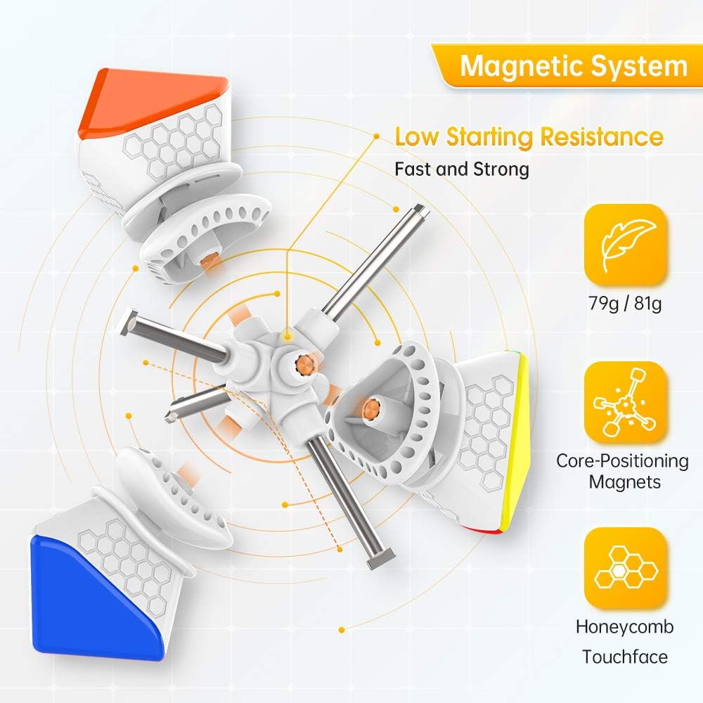 GAN Skewb, 8 Magnets Speed Gans Magic Cube Puzzle Cube Toy (8 Magnets Standard Version), 2.2 inches - Image 5