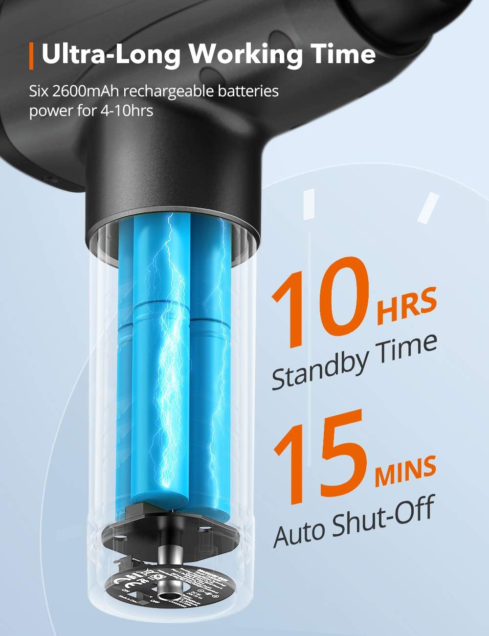 Massage Gun TaoTronics Professional Deep Tissue Muscle Massager Gun Percussion Handheld Electric Muscle Massager with 10 Speed Levels 6 Massage Heads for Gym Office Home Post-Workout Recovery: Health & Personal Care