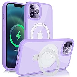 SunYoo for iPhone 11 Pro Max Case with Screen