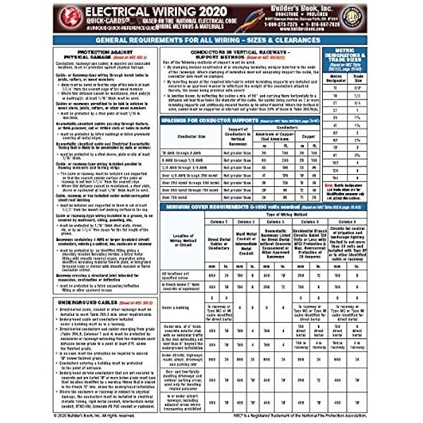 Electrical Conduit Bending QuickCard ubicaciondepersonas.cdmx.gob.mx