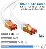 IBRA Cat8 Ethernet Cable SSTP 40Gbps 2000Mhz RJ45 Round White 1M Network Lan view 2