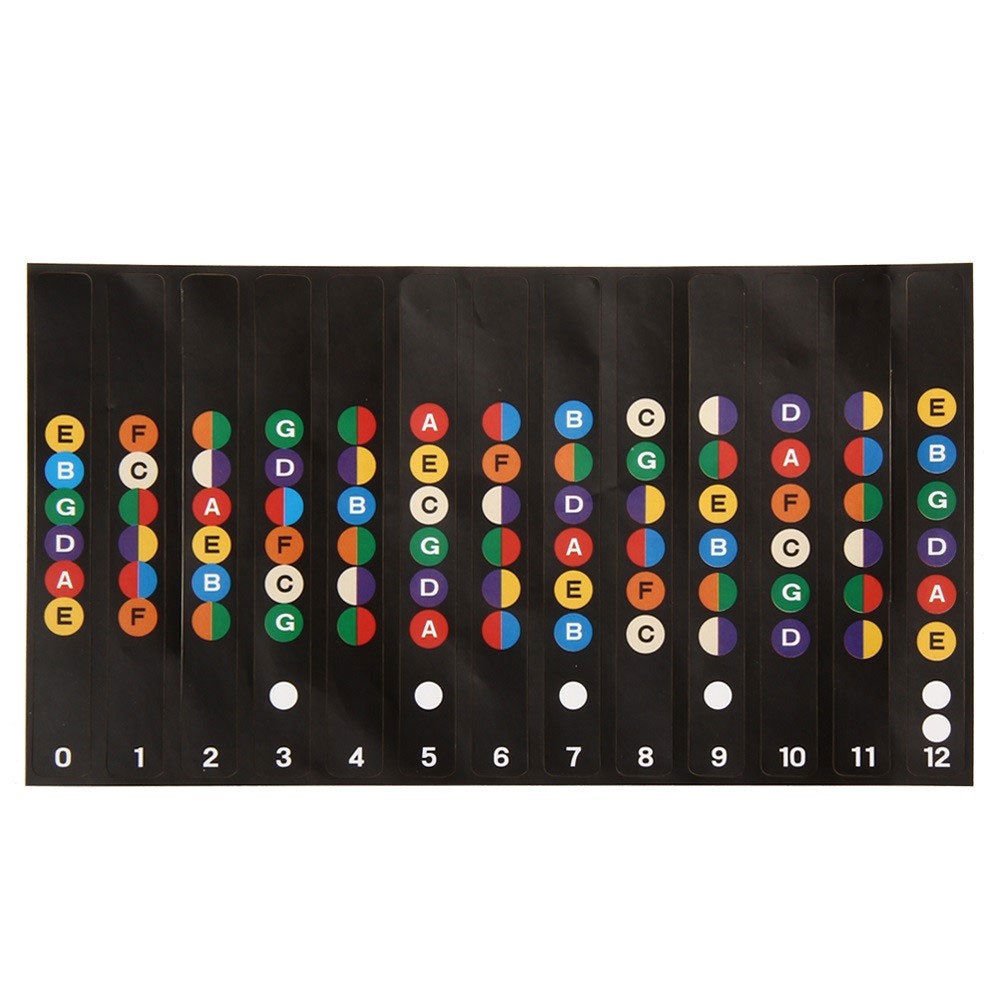 Adesivi Lettere Per Tastiera Da Italiana Notebook Neri Pc Computer Stickers lb