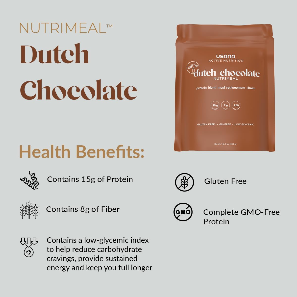 USANA Nutrimeal Meal Replacement Shake Dutch Chocolate NonGMO