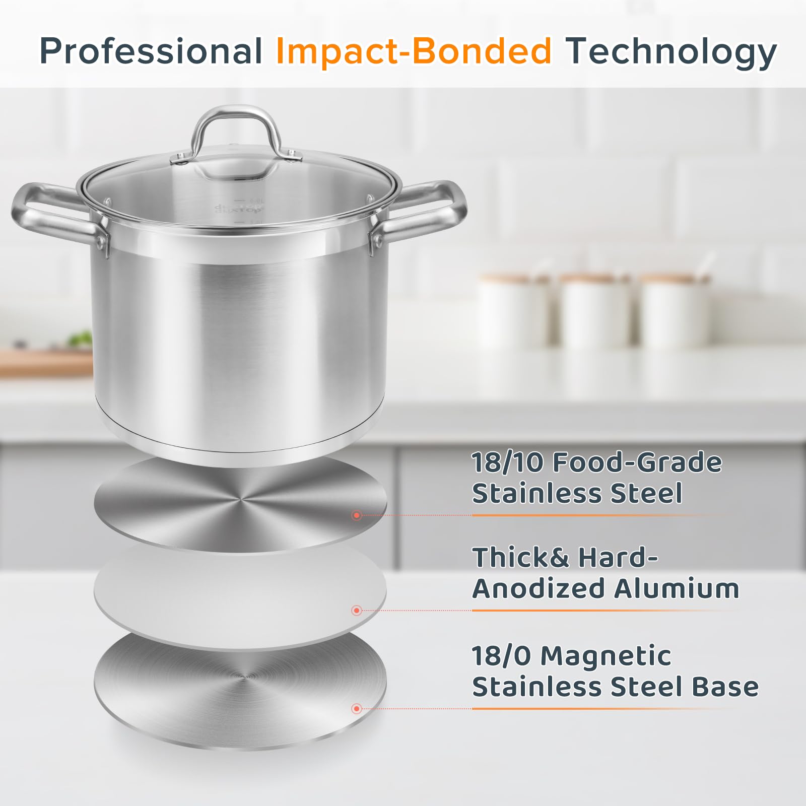 Duxtop 17PC Professional Stainless Steel Induction Cookware Set, Stainless Steel Ceramic Nonstick Pan Set, Impact-bonded Technology, FUSION Titanium Reinforced Ceramic Coating, Copper