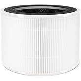 Homedics True HEPA Replacement, Air Purifier Filter, Activated Carbon, Air Cleaner, Replacement filter for AP-T63 and AP-T65