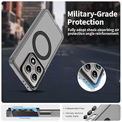Pzwoxukhov Compatible with Xiaomi 14T 5G Case