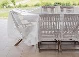 B2C Tarpaulin Clear 100gsm 1.5 x 2m Waterproof Ground Sheet view 5