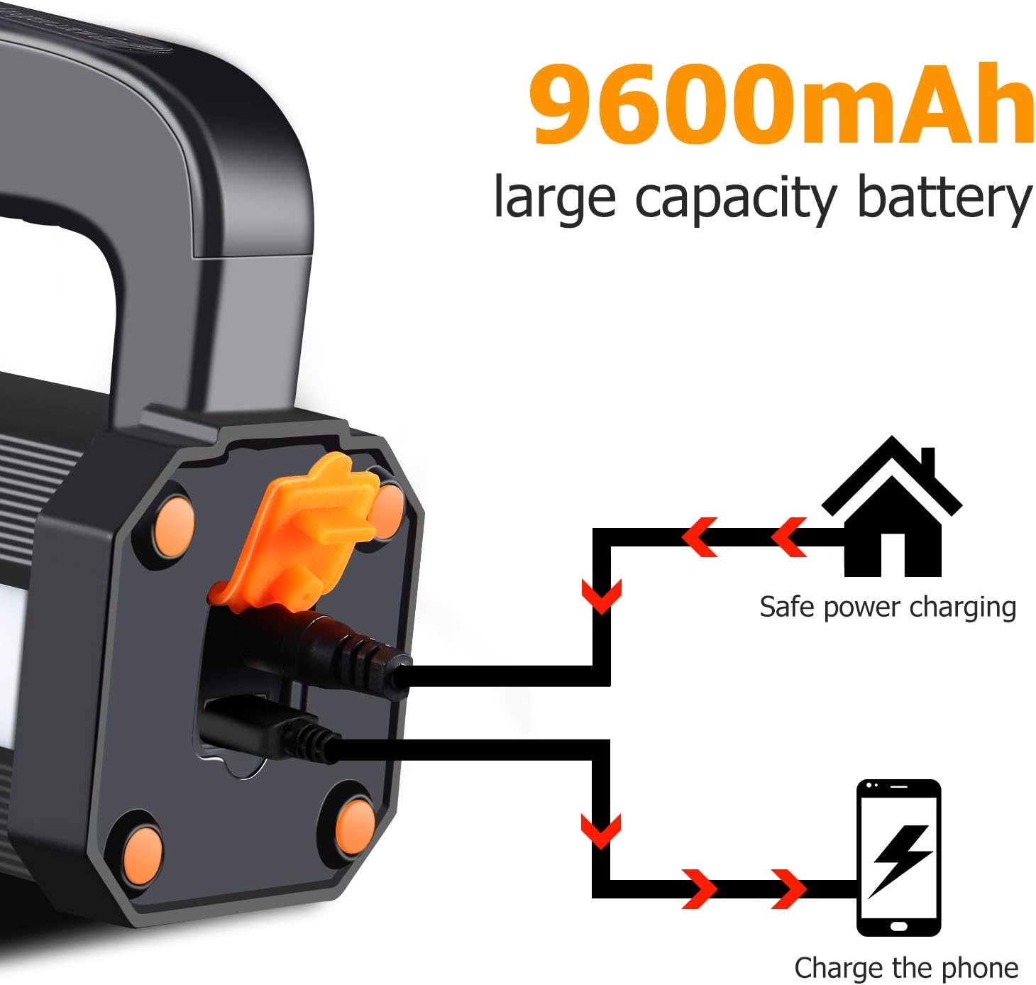 Rechargeable Spotlight Super Bright Led Tactical Flashlight 9600mah 6000 Lumens Spot Light Waterproof Handheld Searchlight Power Bank Function Torchlight 6 Lights Modes with Foldable Tripod - - 