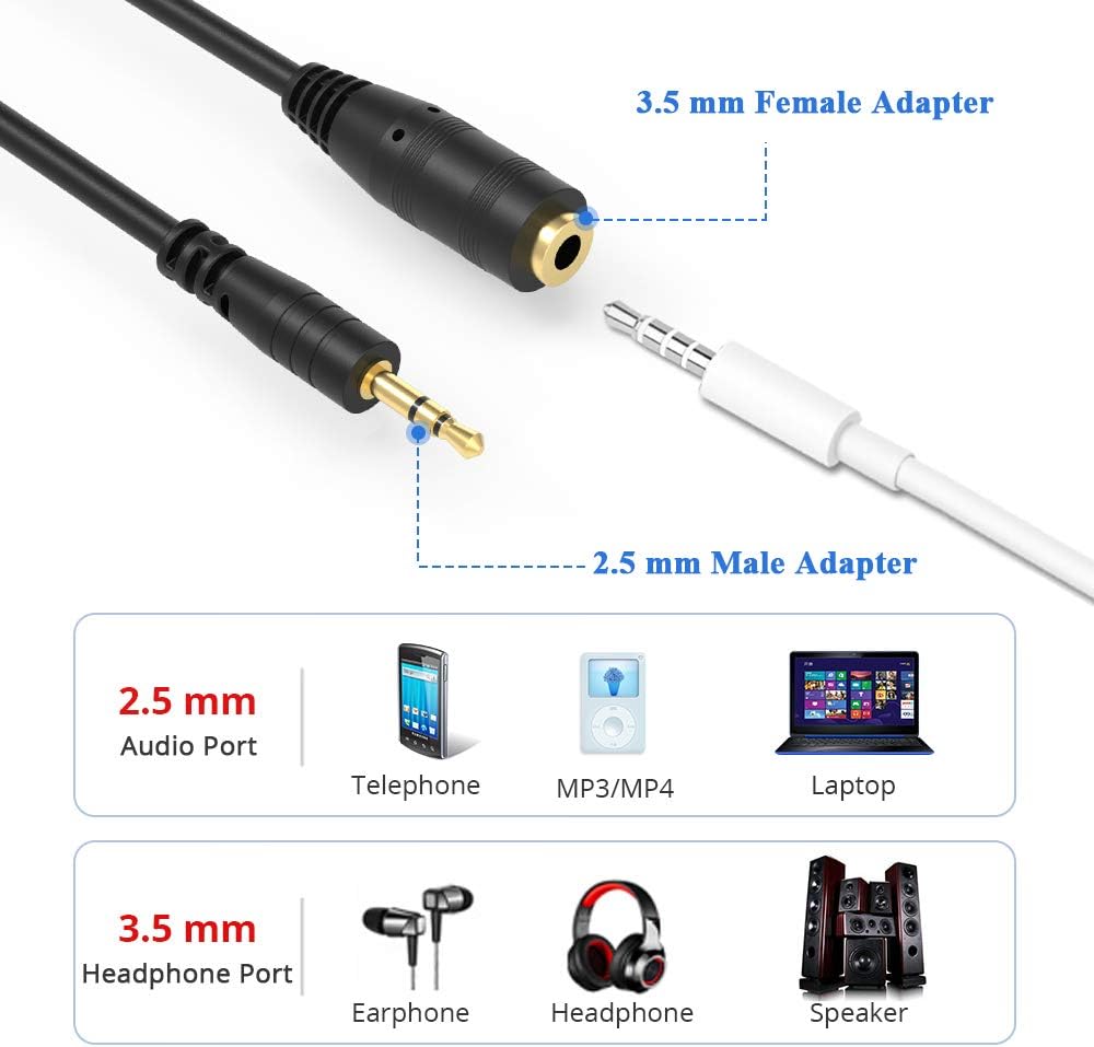 Electop 2.5mm Male to 3.5mm(1/8 inch) Female Stereo Audio Jack Adapter Cable for Headphone: Electronics